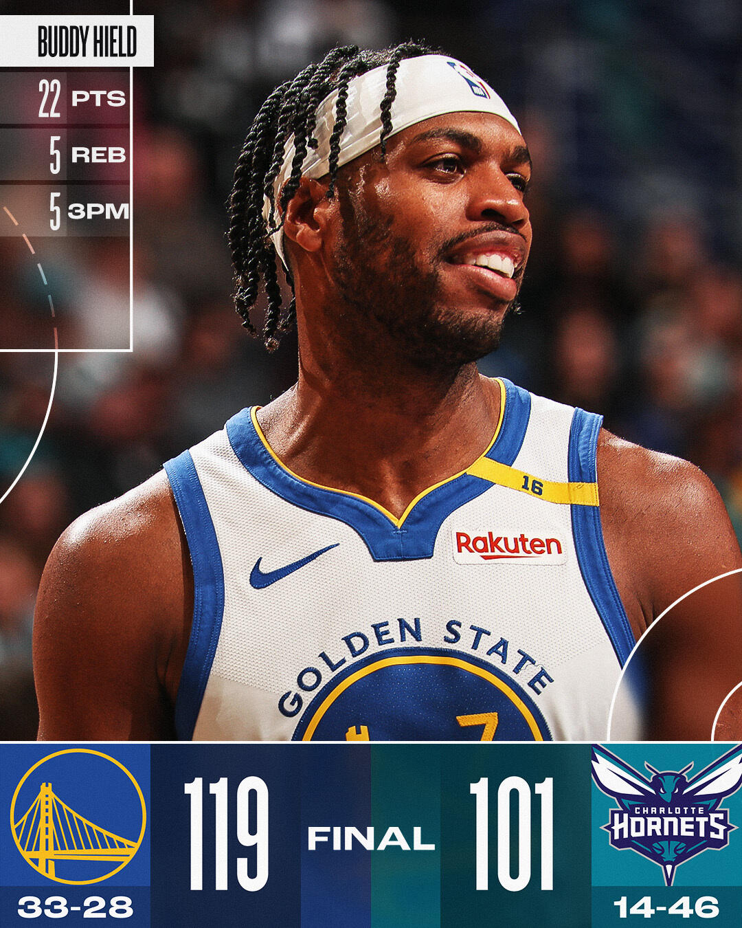 关于冲刺阶段夏洛特黄蜂豪取连胜——NBA常规赛节点到来，态度坚定，纪律约束更严格的信息