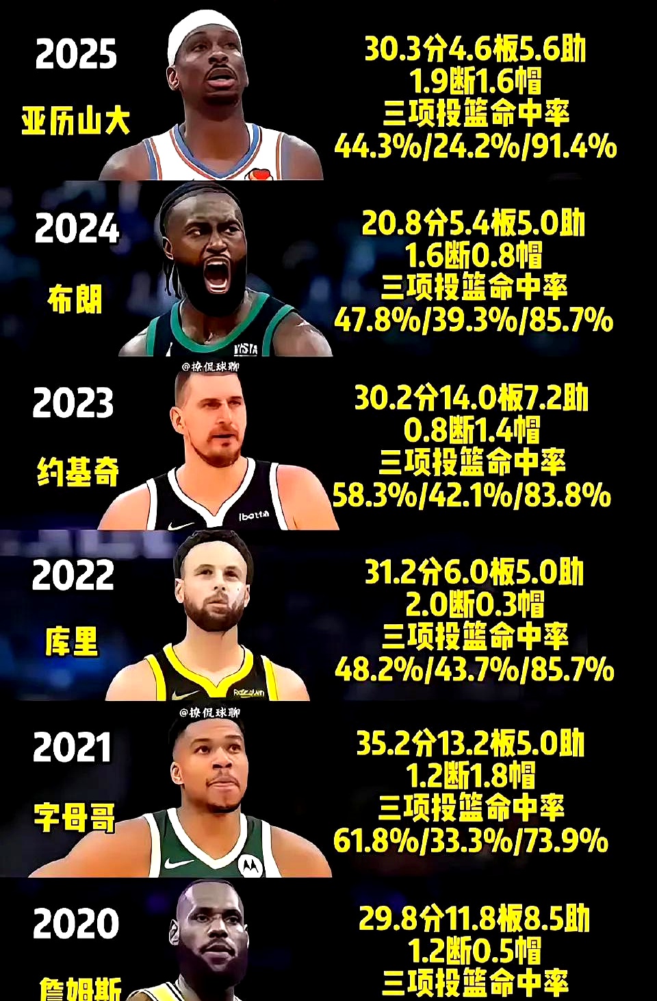 NBA常规赛赛程吃紧，马赛今夜篮板制胜，质疑声仍在，医务组通报恢复的简单介绍
